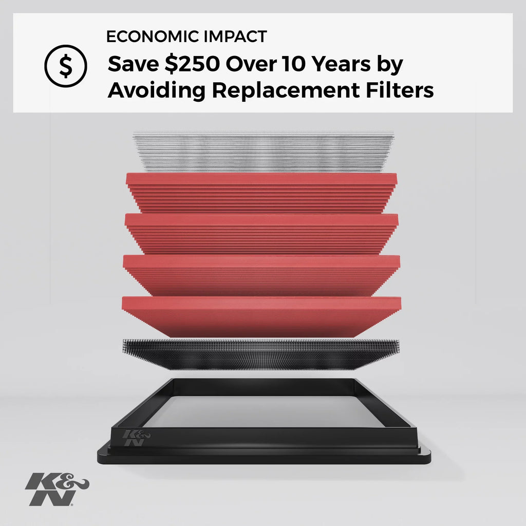 K&N Engine Air Filter: High Efficiency Premium, Washable, Replacement Filter: 2016-2019 Chevy Camaro (SS, ZL1) V8, 33-5047