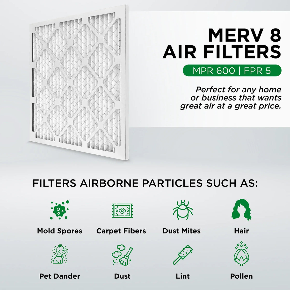 Pamlico Air 12x12x2 MERV 8 Pleated AC Furnace Air Filters. Quantity 6. (Actual Size: 11.5 x 11.5 x 1.75 Inches)