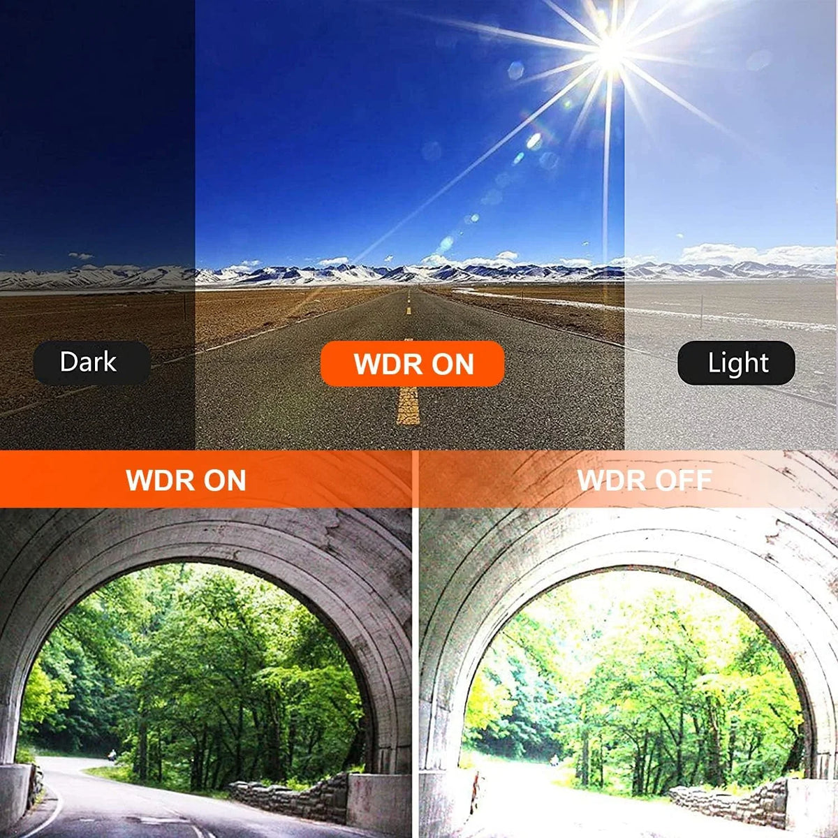 VVCAR 3 Channels Dash Cam 4K GPS 11" Touch Monitor Rear View Mirror Camera for Car Night Vision G-Sensor Parking Monitor 32GB Card