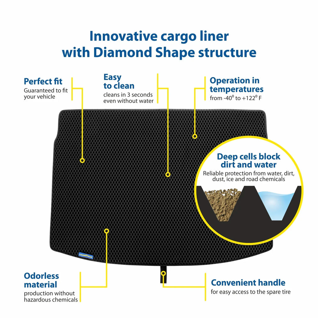 Goodyear Custom Fit Cargo Mat Liner for Honda Accord 2013-2017 Sedan - Heavy Duty Trunk Liner, Diamond Shape,Luggage with Fluid Trapping Technology - Anti-Slip Cargo Liner - GY004681