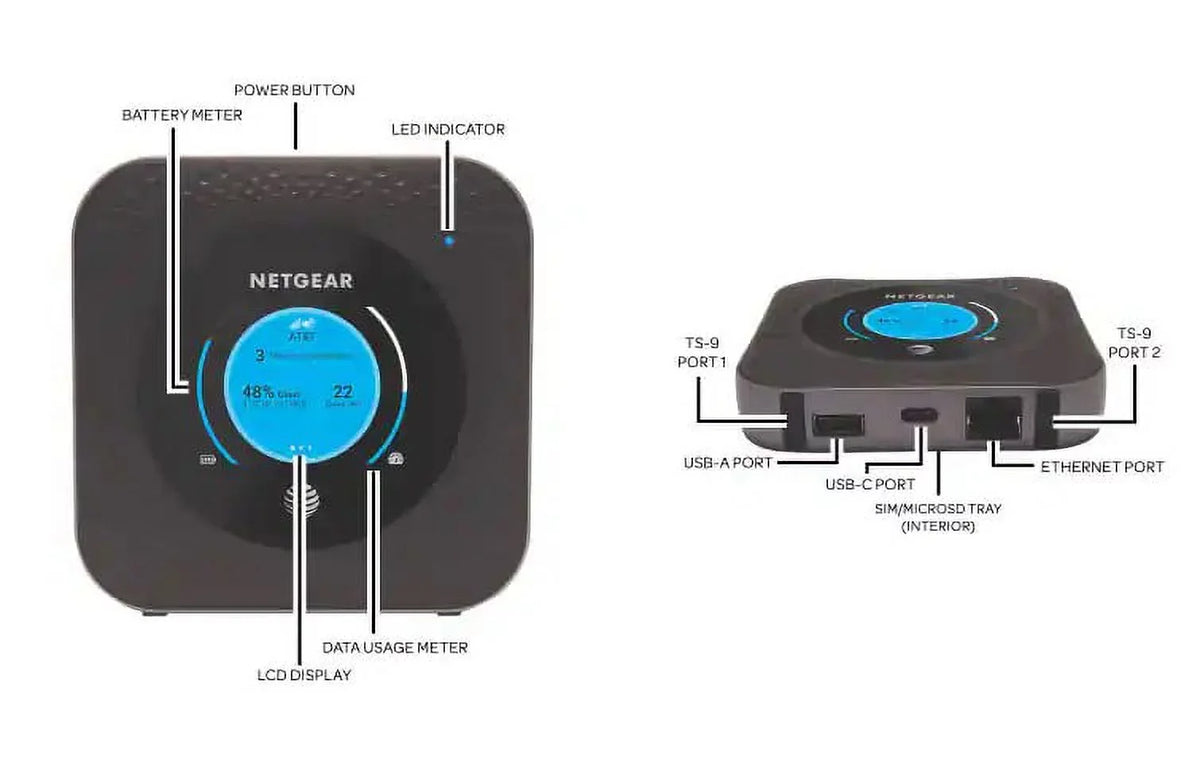 Restored NETGEAR Nighthawk M1 Mobile Hotspot 4G LTE Router MR1100-100NAS - Up to 1Gbps Speed Connect Up to 20 Devices Create WLAN Anywhere (AT&T )(Steel Gray) (Refurbished)