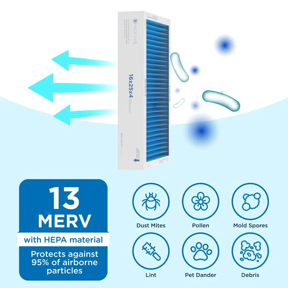 Medify Air 16x25x4 Pleated Filter 95% Particles HEPA Air Cleaning (MERV 13, 2-Pack)