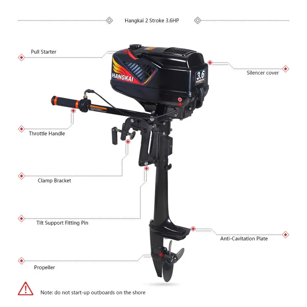TOOL1SHOoo 3.6HP 2 Stroke Outboard Motor Fishng Boat Motor Engine Fluid Cooling Short Shaft