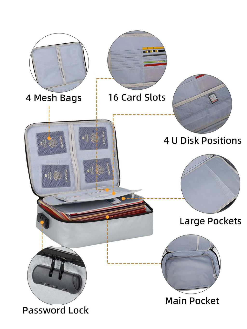 Luxtrada Fireproof Document Bag with Lock, Important Document Organizer Portable Travel Home Document Safe Holder Box for Mobile pc Files, Certificates (Gray)