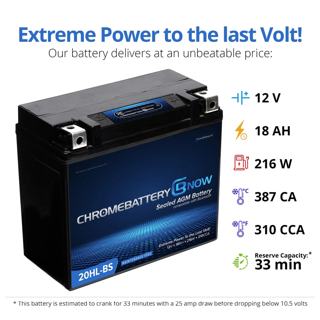 Chrome Battery Now YTX20HL-BS Processor Wireless Smartphone Connectivity AGM Battery for Personal Fluid - Brp (sea-doo) 1500 Gti, Gtr, Gts, Gtx, Rxt, Rxp, Wake Years (2016 - 2019)