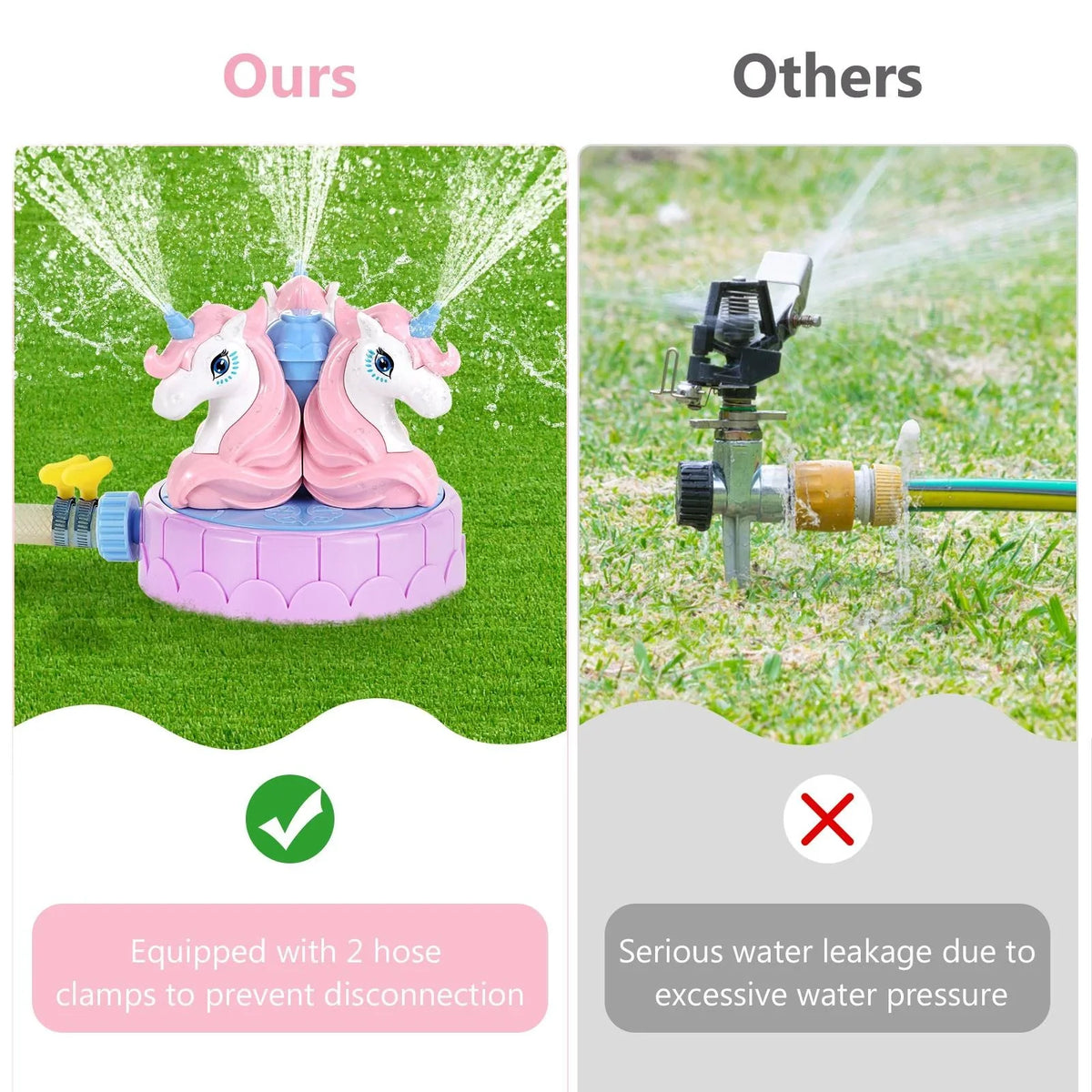MoKo Unicorn Sprinkler for Kids Outdoor Play, Spray Fluid Toys for Summer Lawn Garden Activities