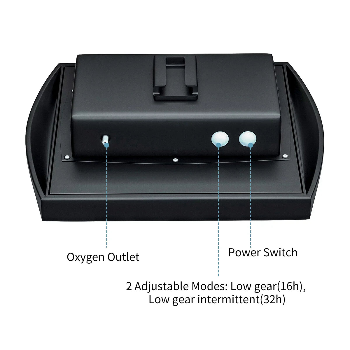 Oxygenation pump,8.2ft Channel 2 Solar Pump With Aerator Air 6v 2w Solar Fish Pool Pond 2w Solar Pump Pool Pump Aerator Fish 2 Air Bubble Air Pump Aerator Maiju