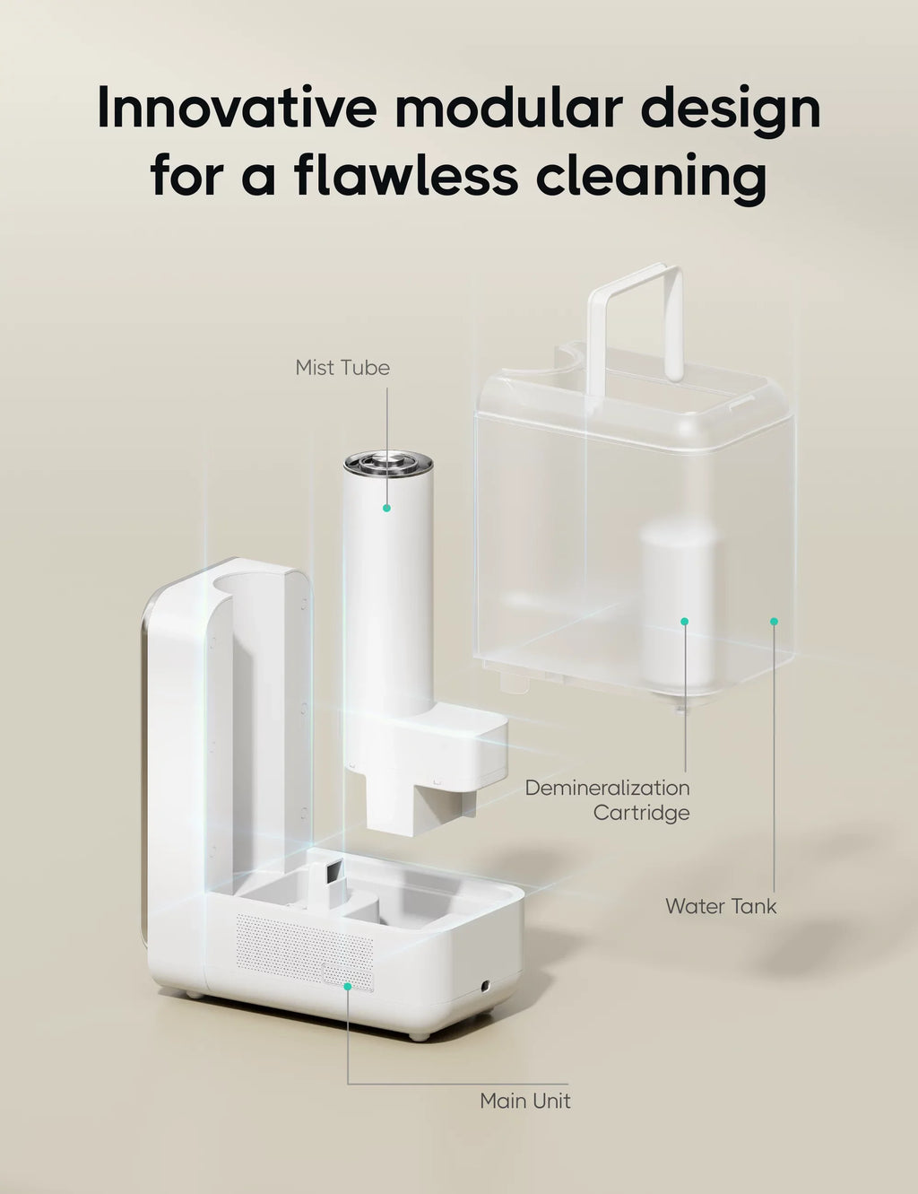 Dreo Humidifier; 5L Top-Fill Humidifiers; LED Display With Humidistat; Smart App Control; Quiet Sleep Mode; Timer; Auto Mode