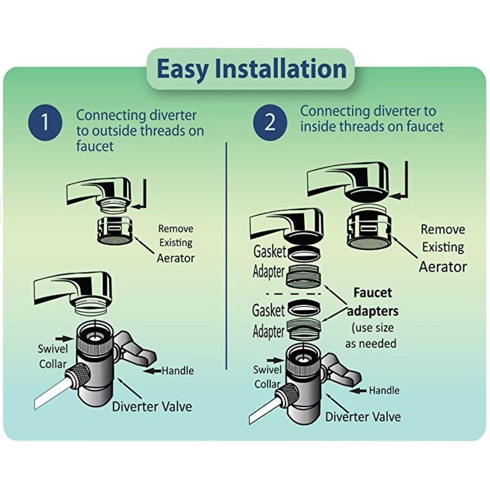 Dual Countertop Fluid Filter, Carbon and Mineral pH Alkaline Fluid Filter, Easy Install Faucet Liquid Filter - Reduces Heavy Metals, Bad Taste and Up to 99% of Chlorine - Black