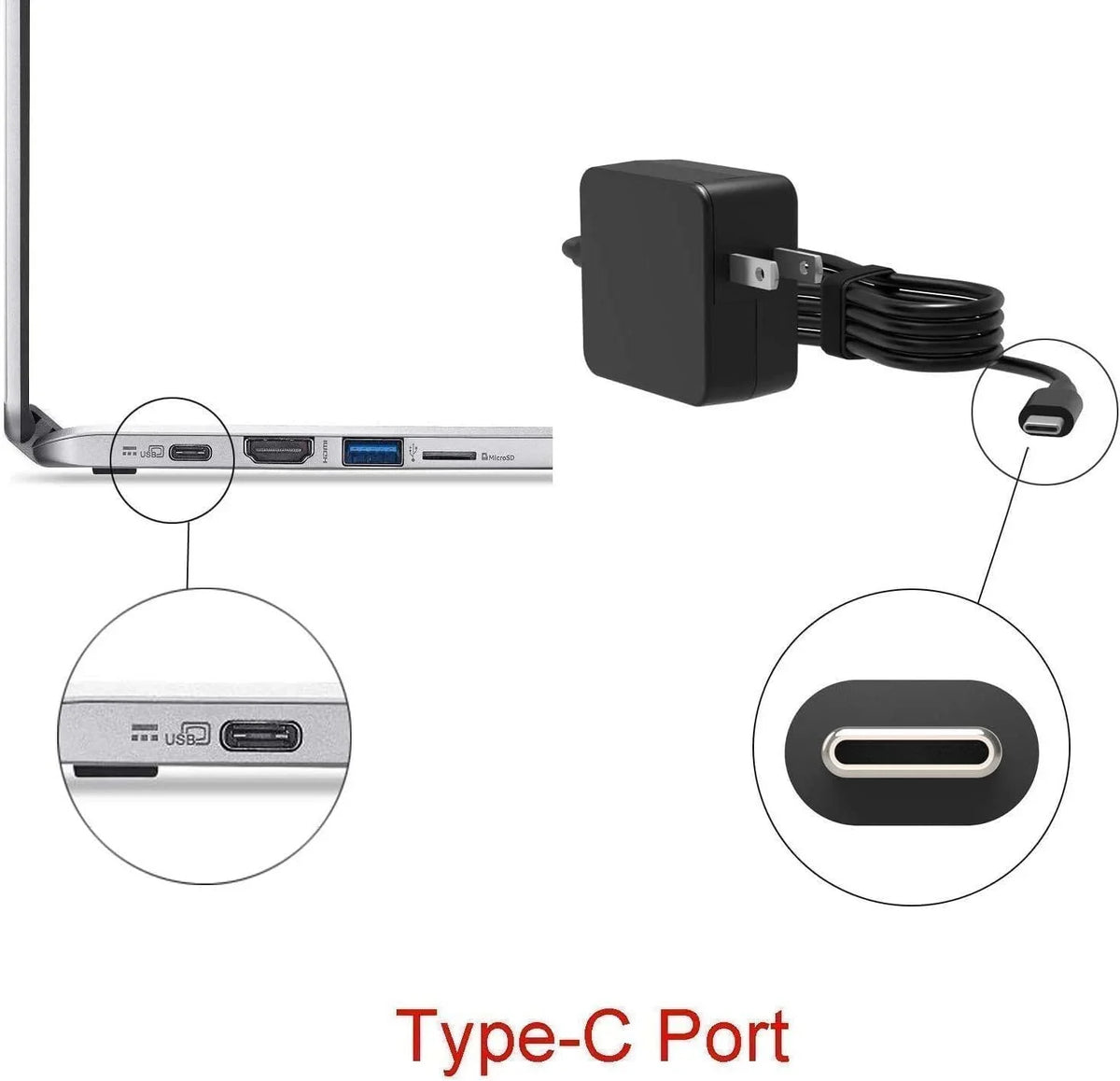 Guy-Tech 65W Max Type-C Adapter Compatible for XPS 13 7390 2-in-1 Power Supply