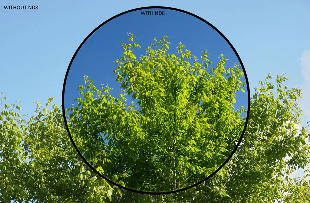 ND8 (Neutral Density) Multicoated Glass Filter (77mm) For Alpha DSLR-A900