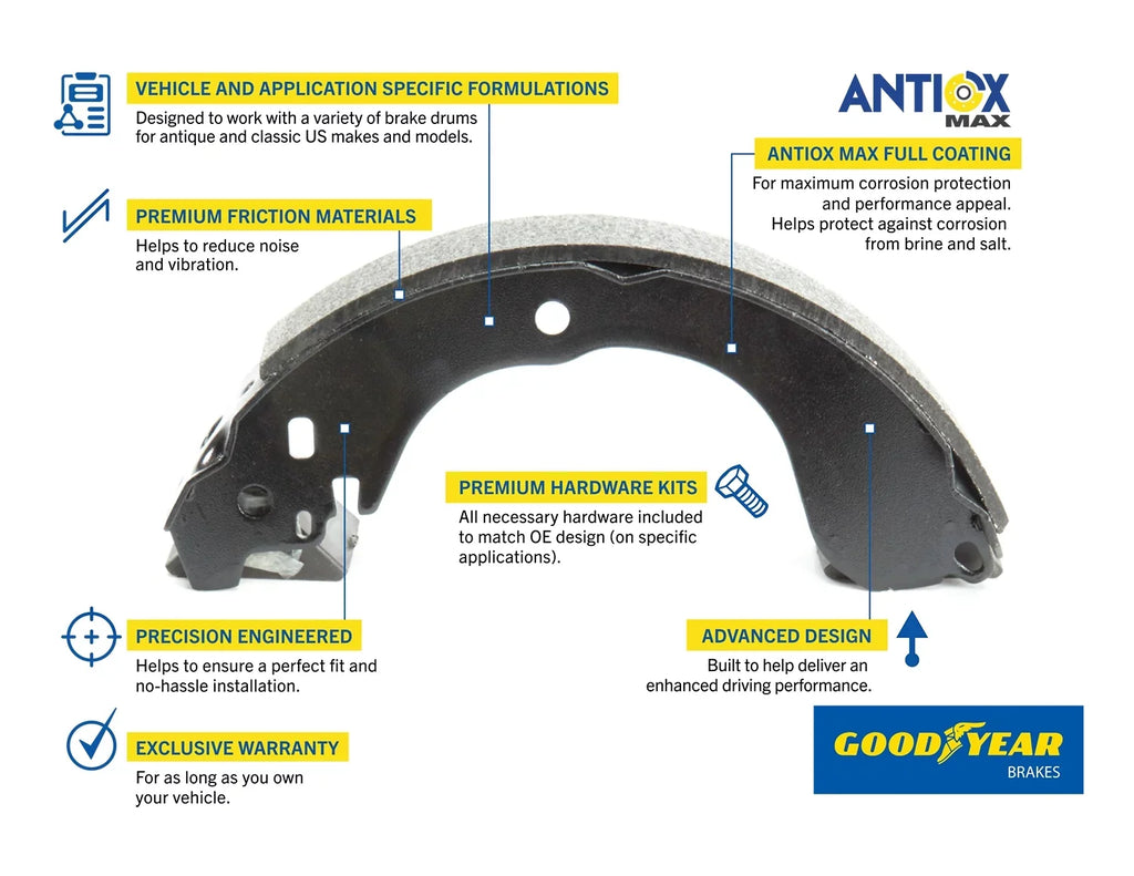 Premium Rear Brake Shoe for Nissan NP300 Urvan Xterra Frontier & More GYS631