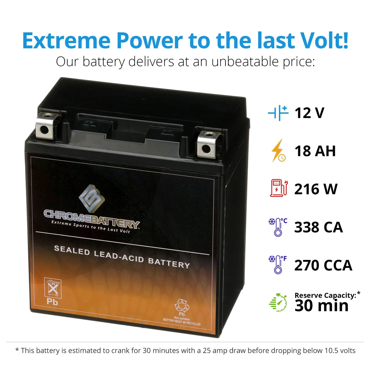 Chrome Battery YTX20CH-BS (20CH-BS 12 Volt;18 Ah; 270 CCA) Motorcycle Battery for Kawasaki Vn 1500e4 Vulcan Classic 2001