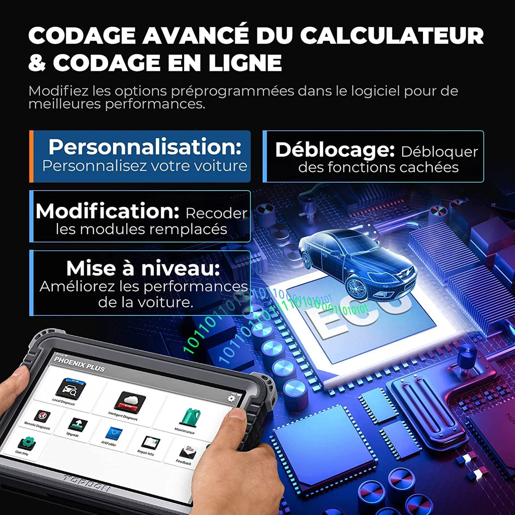 Car Diagnostic Scan Tool TOPDON Phoenix Plus OBD2 Scanner Bi-directional Advanced ECU Coding; Key Matching;34 Reset Services