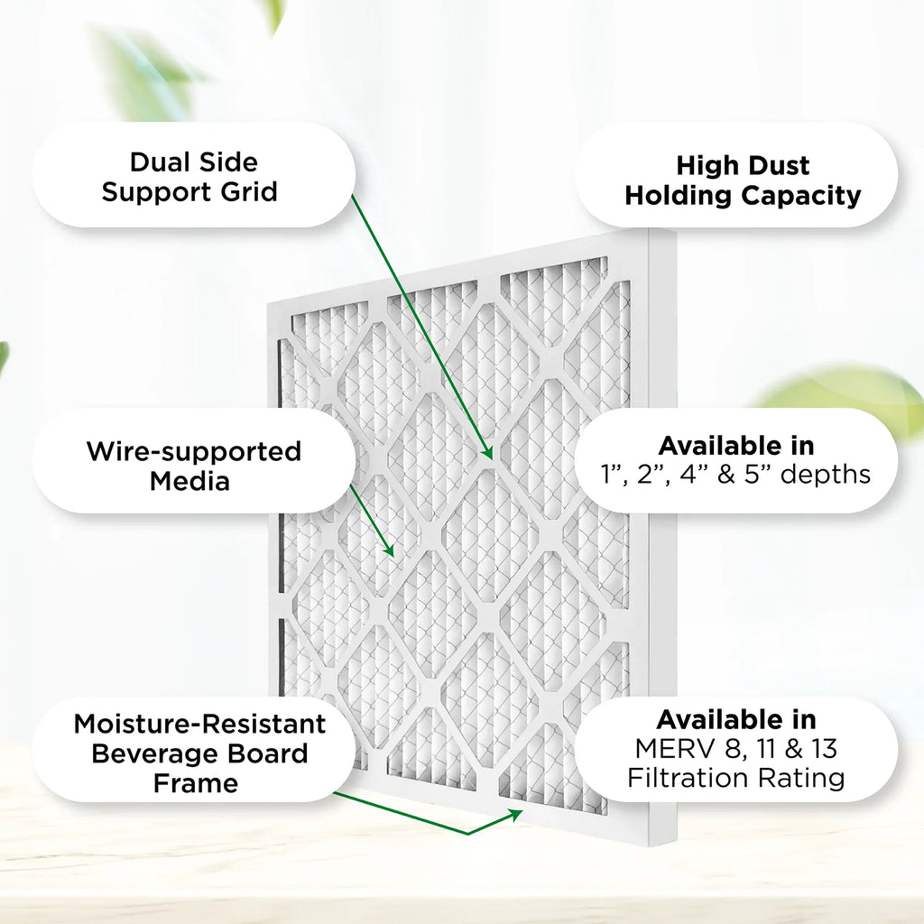 18x18x1 MERV 11, MPR 1000 Pleated AC Furnace 1" Air Filters by Pamlico. Quantity 6. Actual Size: 17-3/4 x 17-3/4 x 3/4