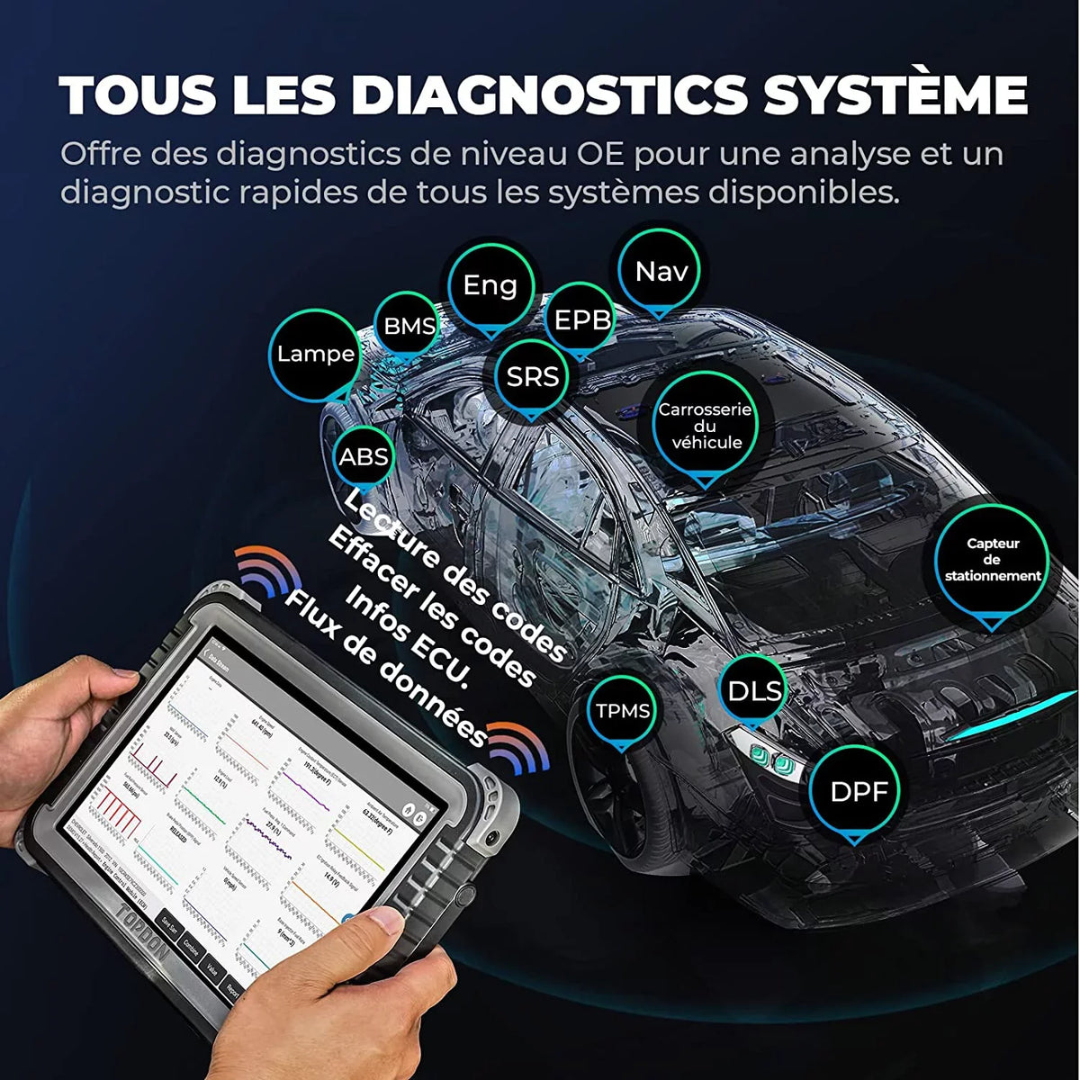Car Diagnostic Scan Tool TOPDON Phoenix Plus OBD2 Scanner Bi-directional Advanced ECU Coding; Key Matching;34 Reset Services