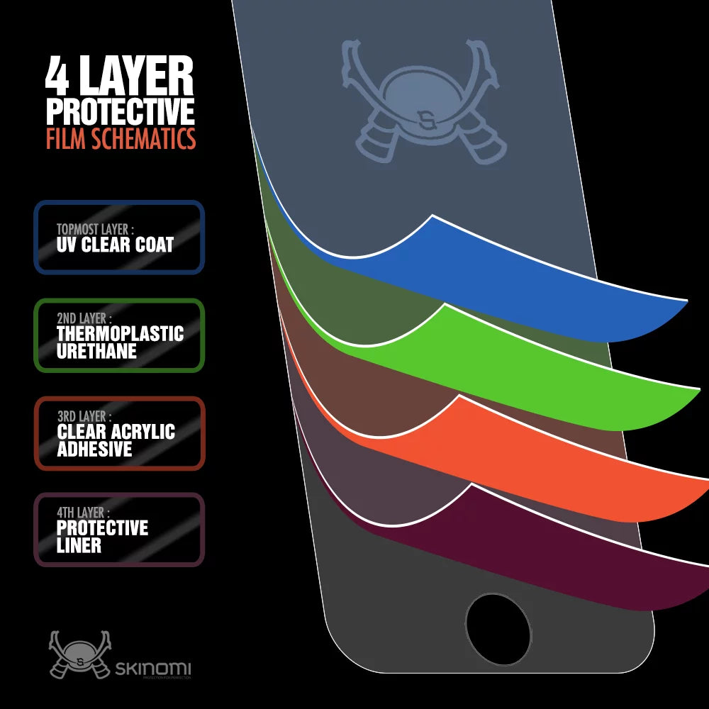 Skinomi Carbon Fiber Full Body + Display Protector for Xperia Pro