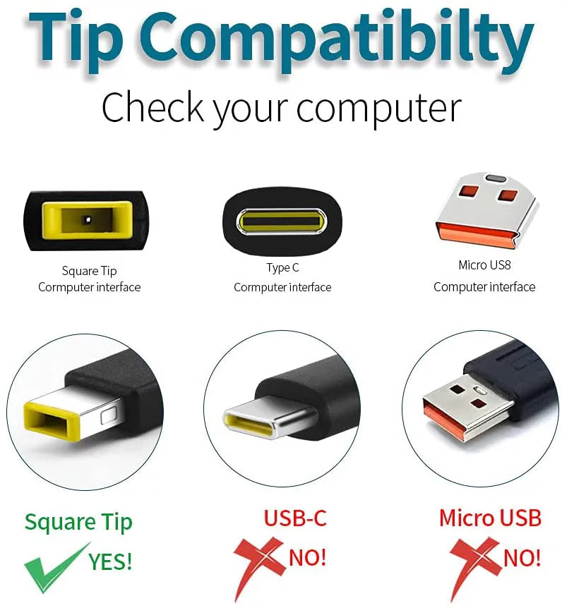 170W Charger Adapter ADL170NDC2A for ThinkPad L Series- L450, Multimode-ThinkPad Helix (1st Gen)