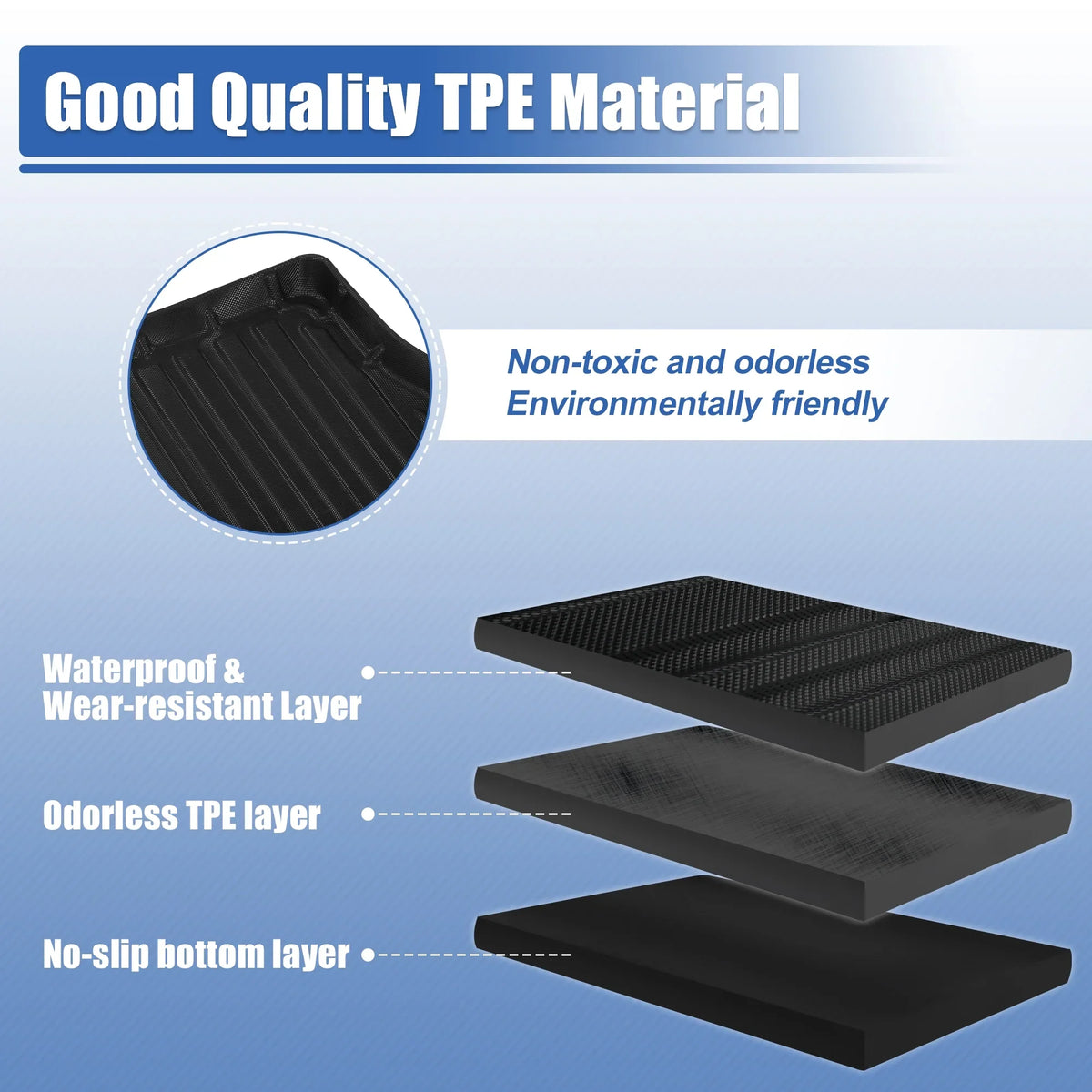 Unique Bargains Cargo Trunk Tray Cargo Liner Cargo Trunk Floor Mat Fluid Protector for Toyota RAV4 2019-2022