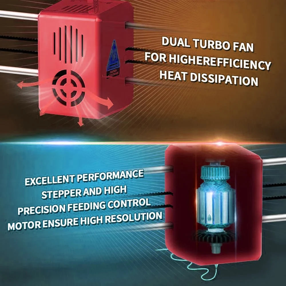 EasyThreed 3D printer,Comes Print Size Removable 100x100x100mm/4x4x4inches K6 Plus Size Removable TF 3D Printer Hine 100x100x100mm Print Printer Kids 3D-Printer Kids 3D-Printer 3D XINZY ICHU Printers