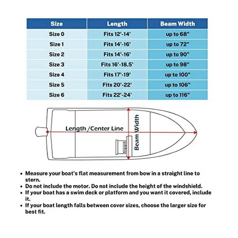 Savvycraft Boat Cover 12'-14', Heavy Duty Liquid Marine Grade Polyester fits V-Hull Runabouts, Pro-Style Bass Boats, Fish & Ski Boats 12ft-14ft Long, Beam up to 68"