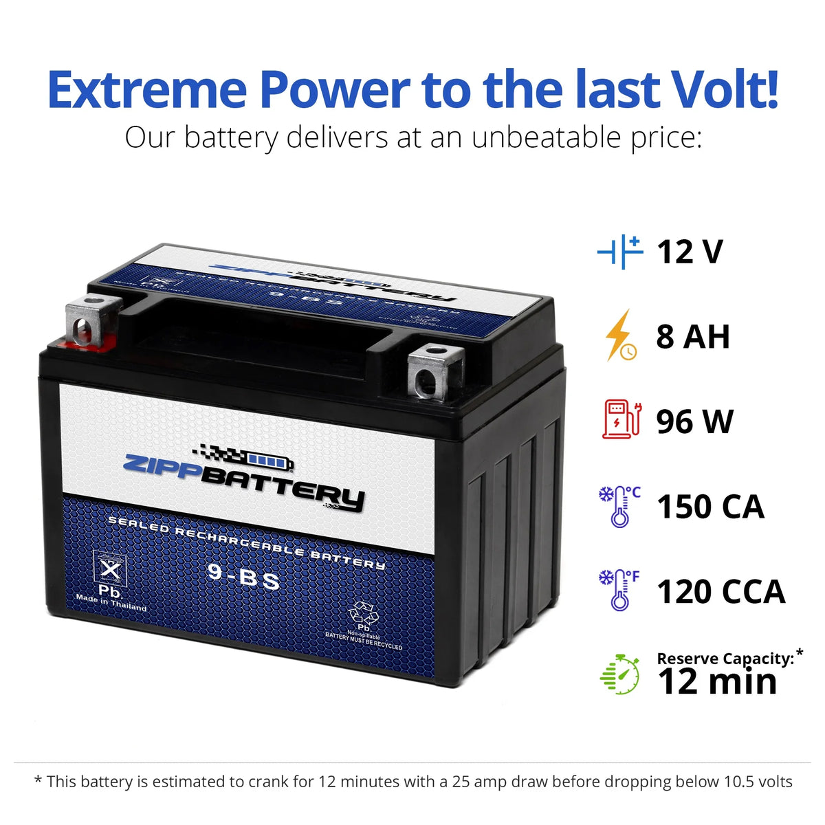 Zipp Battery YTX9-BS (9-BS 12 Volt,8 Ah, 120 CCA) Motorcycle Battery for Suzuki 750cc Gsx-r750 1997
