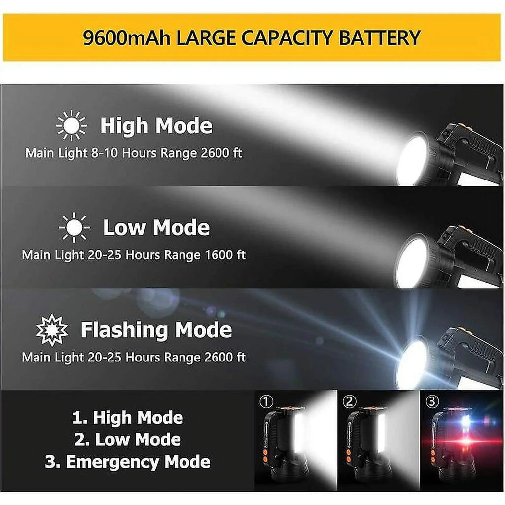 15000 Lumens Rechargeable Super Bright Led Flashlight With 6 Light Modes, Fluid Led Flashlight For Camping Emergency (black)