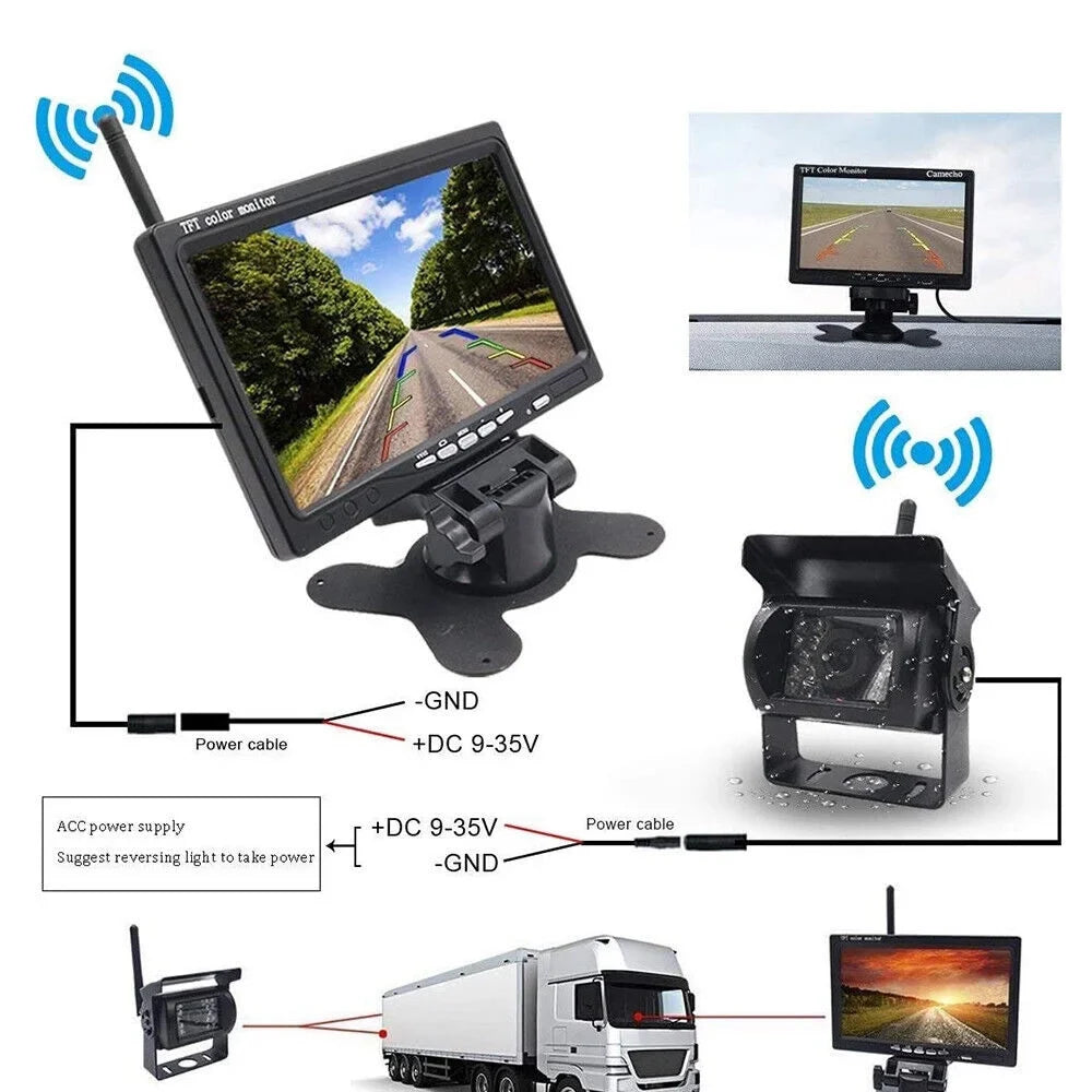 G·PEH Backup Camera Kit with 7" Monitor - Enhance Your Vehicle's Safety with Fluid Night Vision Camera - Ideal for RVs, Buses, Trailers, and Trucks(2 Cameras)