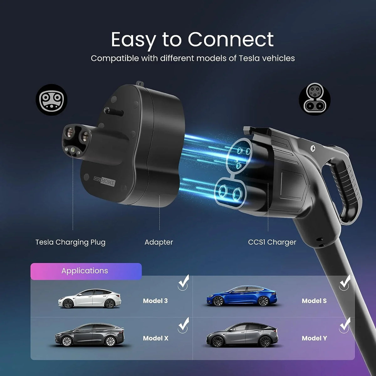 VIVOHOME CCS1 to Tesla Adapter Supercharger for Tesla Model 3, Y, X, S, Max 250kW 250A DC Fast Charging with Portable Case Compatible with Level 3 Charging Stations
