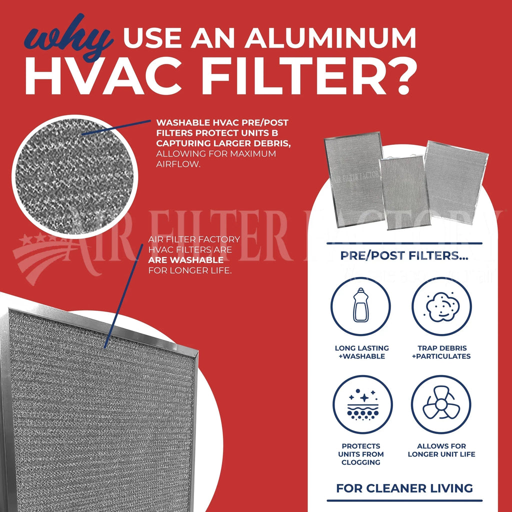 2-Pack 123324‐004, 123324004, TRN123324004 Compatible with Trion Aluminum Furnace HVAC Pre/Post Filters By Air Filter Factory