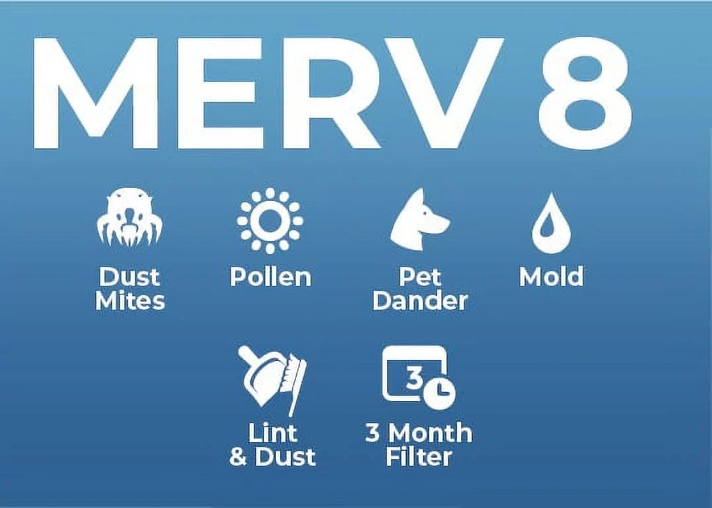 16x20x4 MERV 8 AC Furnace 4" cm Air Filters. 6 PACK. (Actual Size: 15-1/2 x 19-1/2 x 3-3/4)
