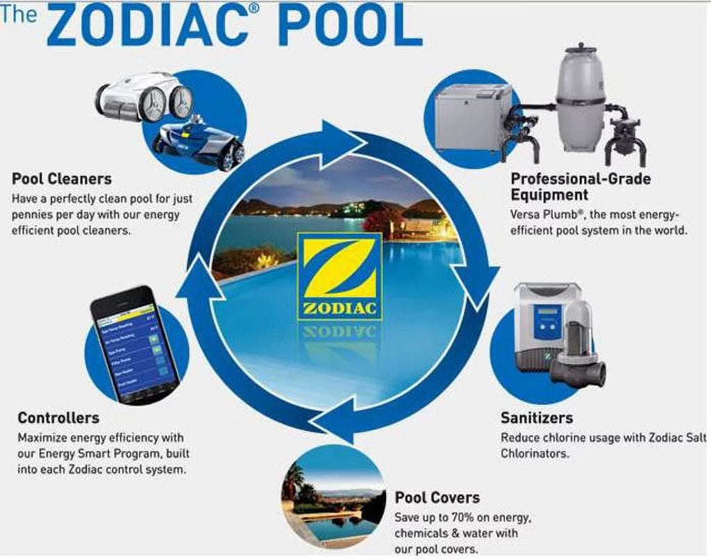 Zodiac R0524700 Baracuda MX8 Pool Cleaner Side A R-Kit Direction Control Device