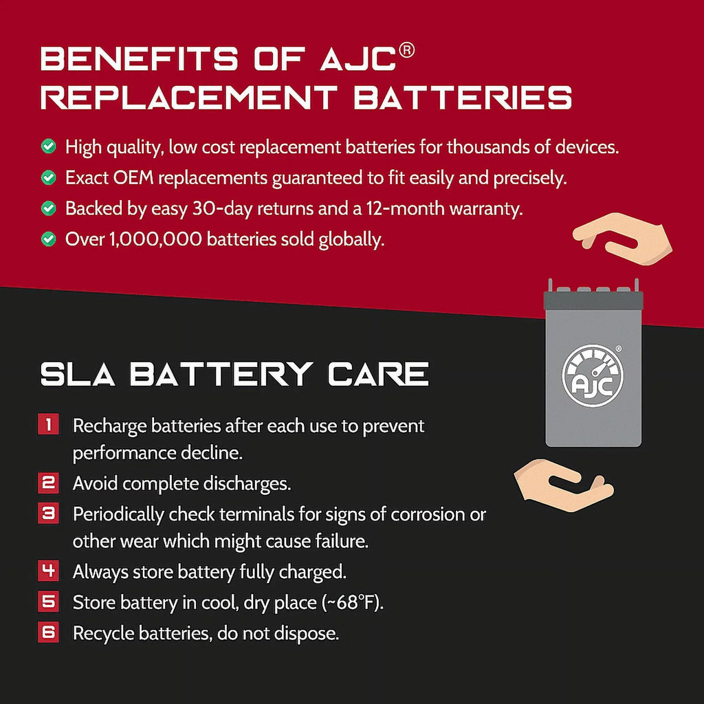 AJC Battery Compatible with Kawasaki (Jet Ski) JH1100 Ultra 130 1071CC Personal Streamcraft Replacement Battery (2004)