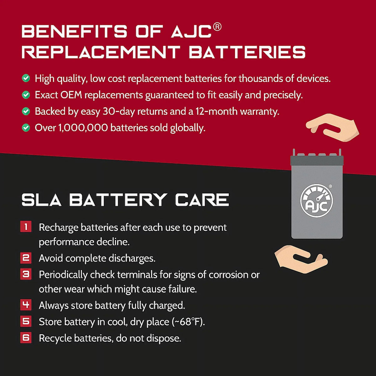 AJC Battery Compatible with Kawasaki (Jet Ski) JH1100 Ultra 130 1071CC Personal Streamcraft Replacement Battery (2004)