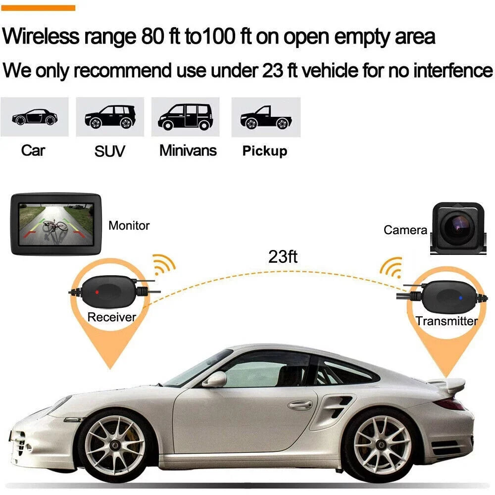 Wireless Car Portable Backup Camera Rear View HD Parking System Night Vision+ 4.3 Monitor