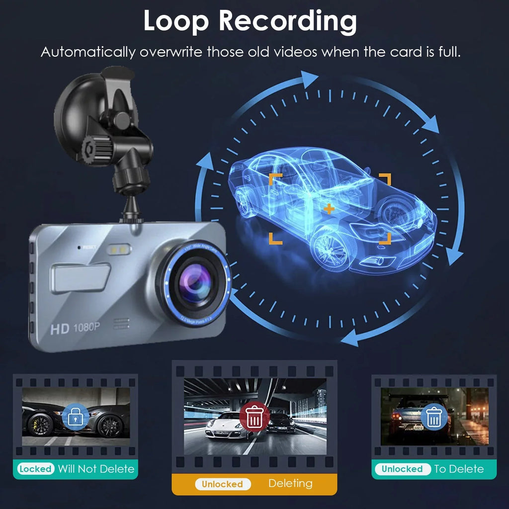 Car Dash Camera, iMounTEK Front and Rear Dual Dash Cam, 170° Super Wide Angle, 4.5inch Display G-Sensor, Parking Monitor, Motion Detection