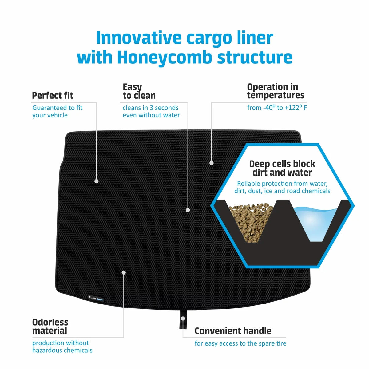 CLIM ART Cargo Liner for Jeep Cherokee 2019-2023 Custom Fit Trunk Mat, with Honeycomb Dirtproof & Fluid Technology - All-Climate, Heavy Duty, Anti-Slip Cargo Liner, Luggage - FL01114031
