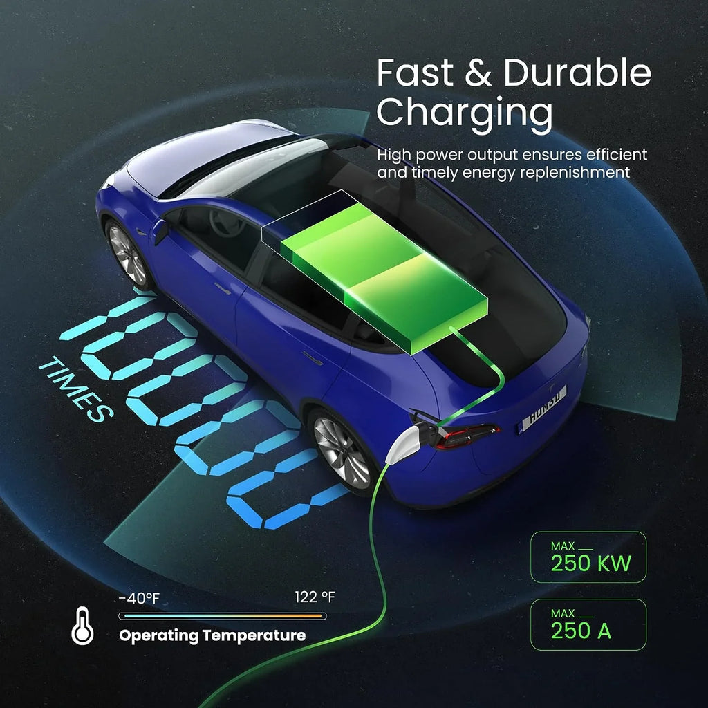 VIVOHOME CCS1 to Tesla Adapter Supercharger for Tesla Model 3, Y, X, S, Max 250kW 250A DC Fast Charging with Portable Case Compatible with Level 3 Charging Stations
