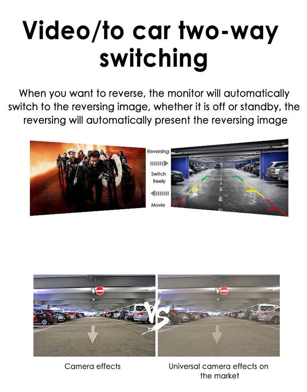 KingFurt Car Night Vision Backup Camera Kit 5" Wireless Monitor HD Rear View Fluid