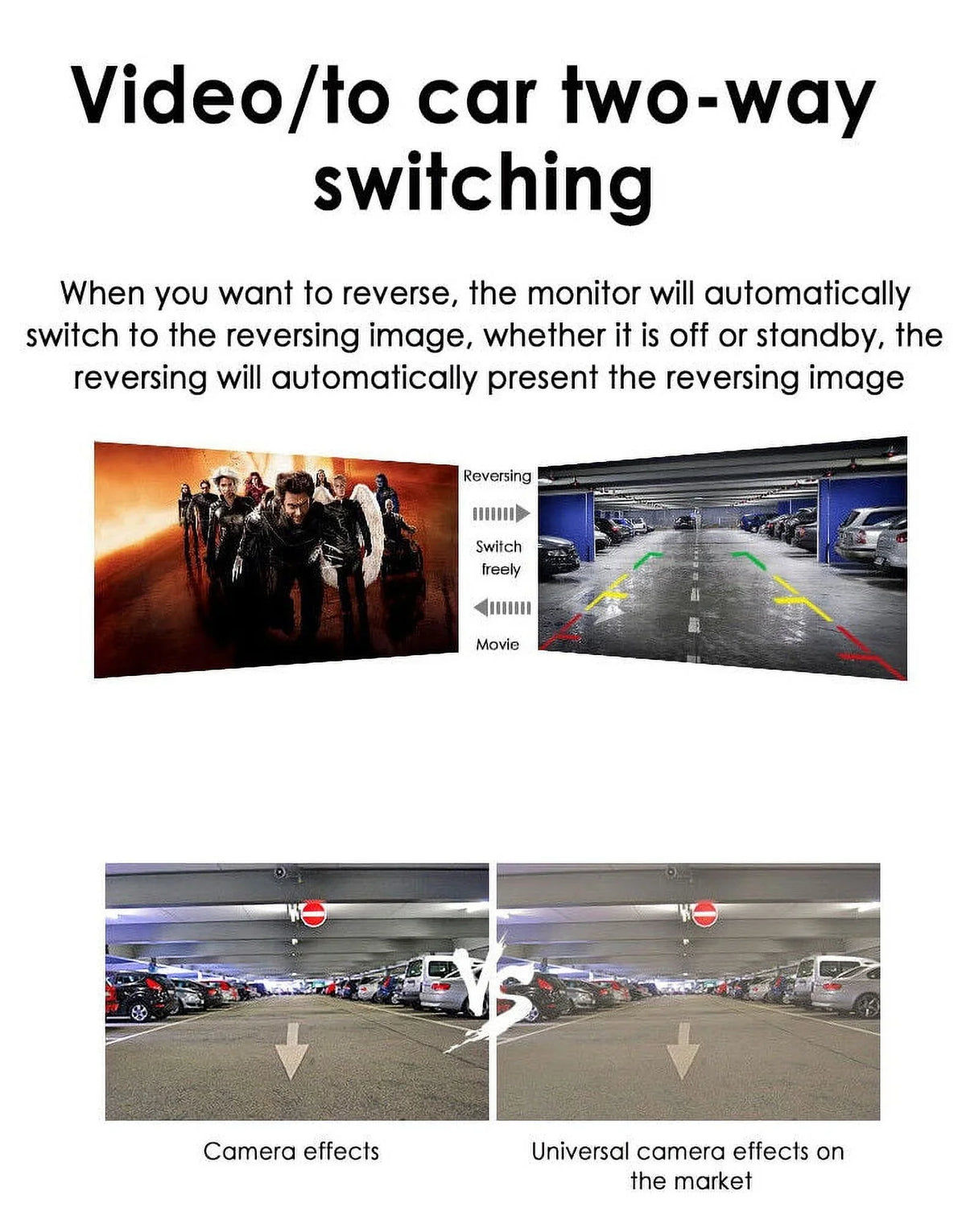 KingFurt Car Night Vision Backup Camera Kit 5" Wireless Monitor HD Rear View Fluid