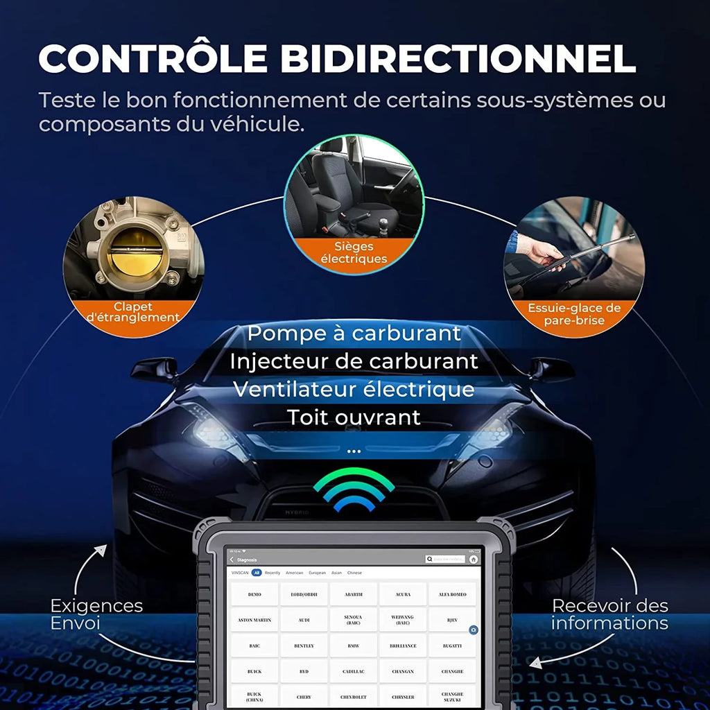 Car Diagnostic Scan Tool TOPDON Phoenix Plus OBD2 Scanner Bi-directional Advanced ECU Coding; Key Matching;34 Reset Services