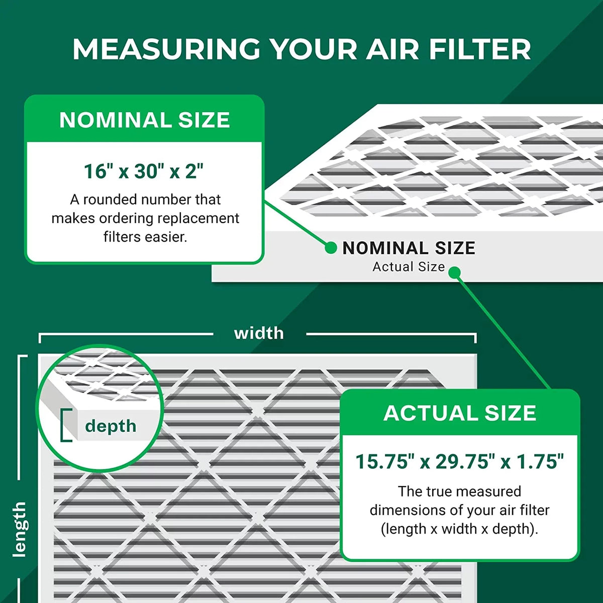 Filterbuy 16x30x2 MERV 8 Pleated HVAC AC Furnace Air Filters (6-Pack)