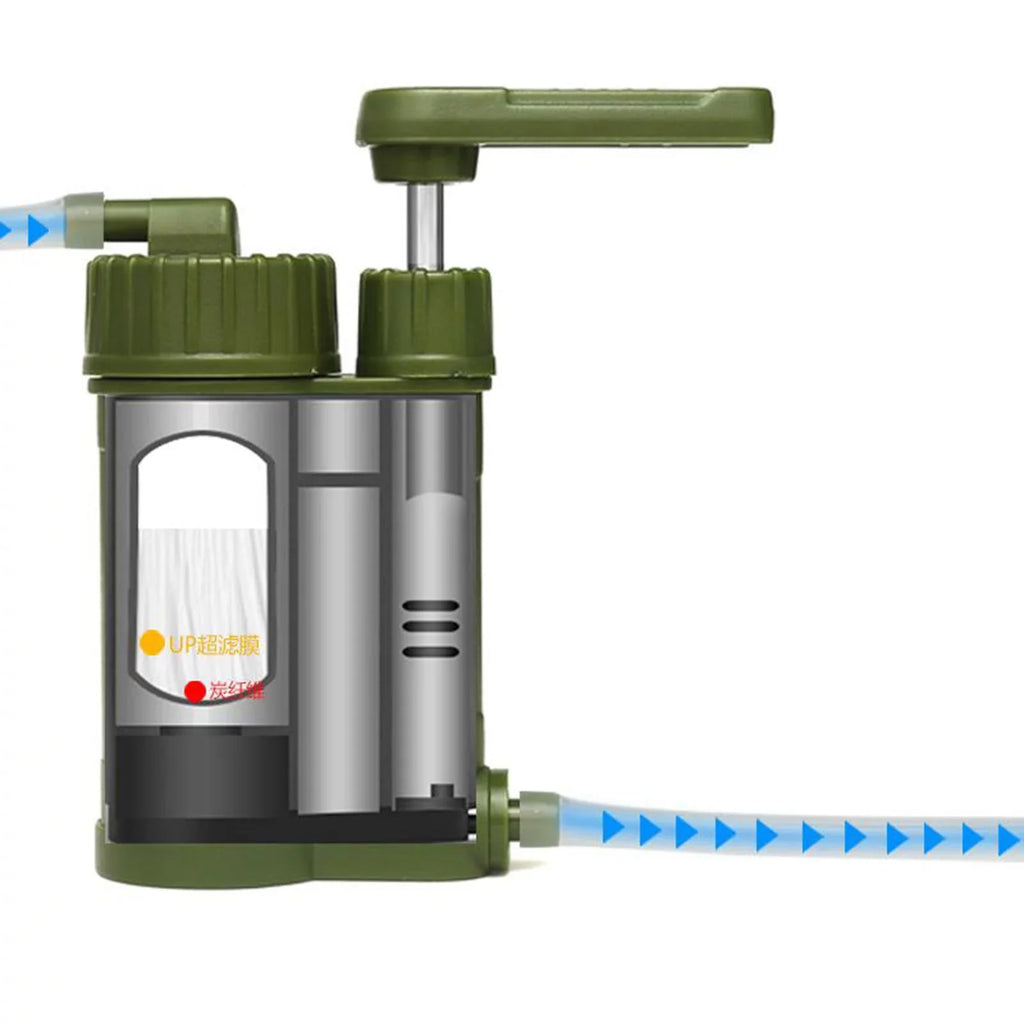 Portable Fluid Filter, Personal Camping Fluid with Internal Carbon and Filter Assembly, Fiber Membrane