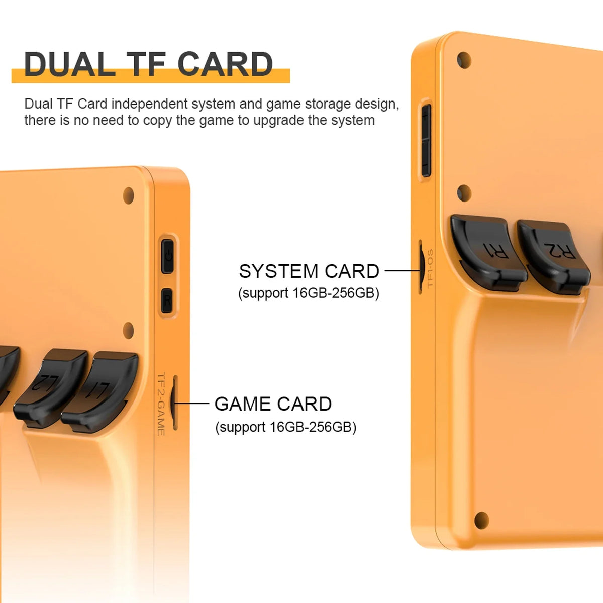 Game console,3.5 Inches IPS Console Portable Handheld Console 20 000 Display Open Source IPS Display Open (White) IPS Handheld 20000 Pre-Installed Save Console 20000 Pre-Installed VYBN