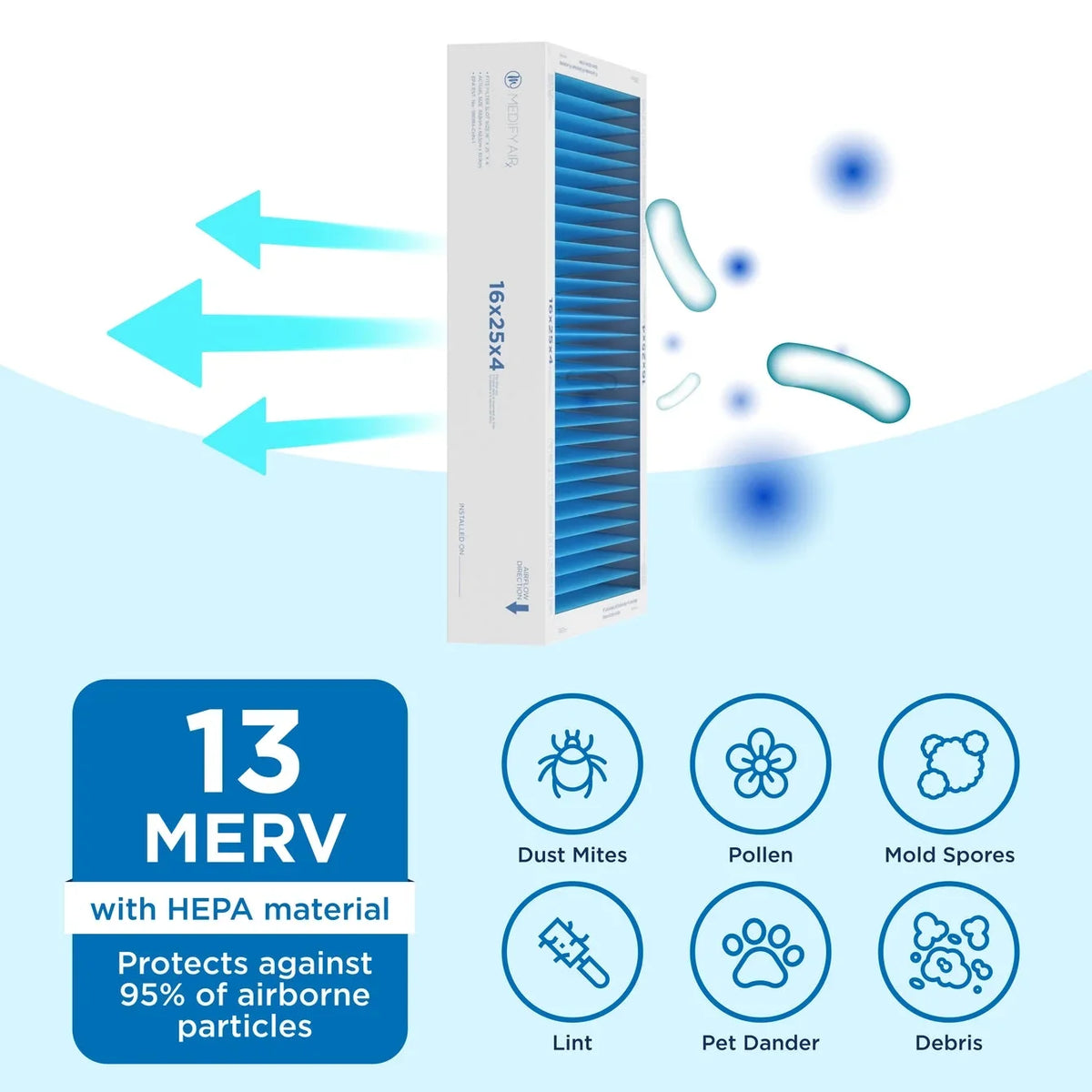 Medify Air 16x25x4 Pleated Filter 95% Particles HEPA Air Cleaning (MERV 13, 2-Pack)